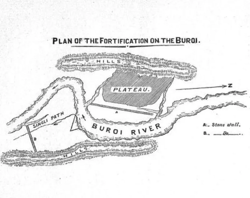 Buroi Fort, Biswanath