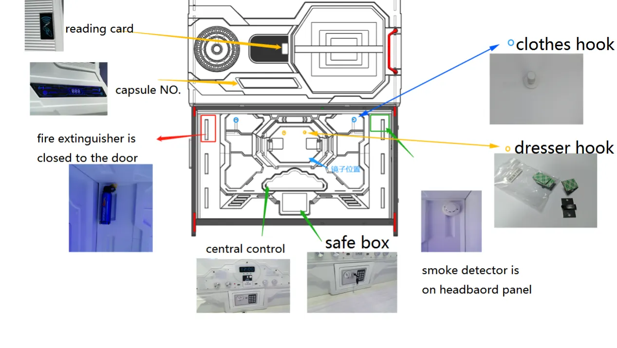 23. Install small equipment